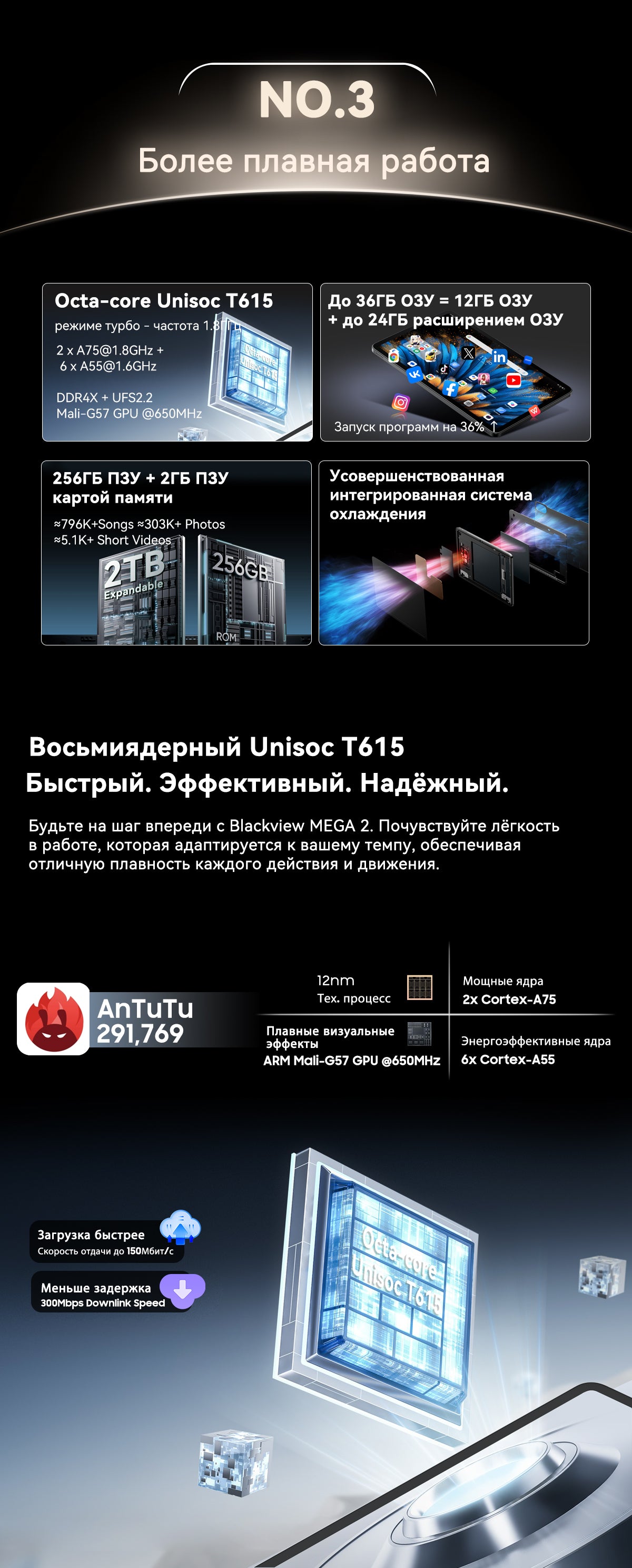 Планшетный ПК Blackview Mega 2