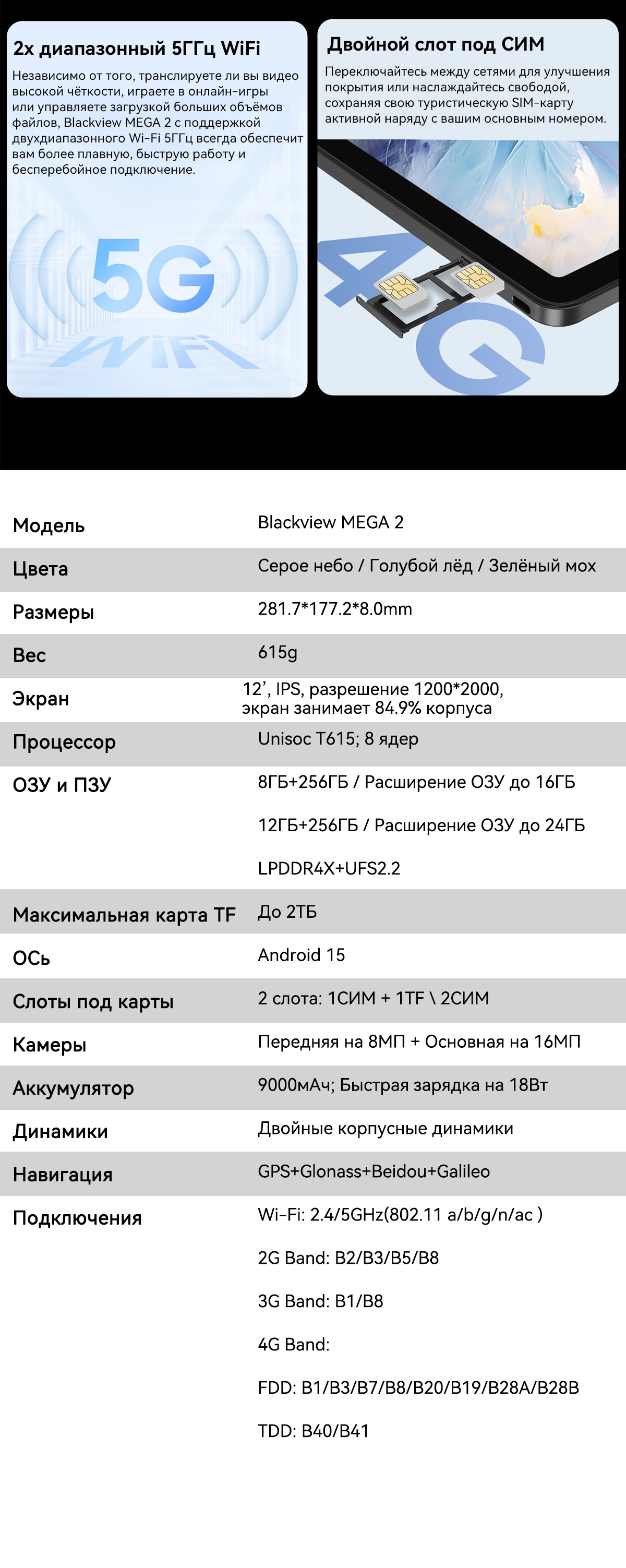 Планшетный ПК Blackview Mega 2