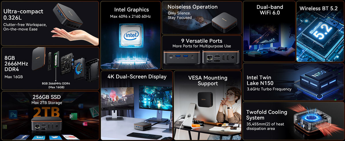 Blackview MP20 Intel CPU Windows 11 Pro ミニPC