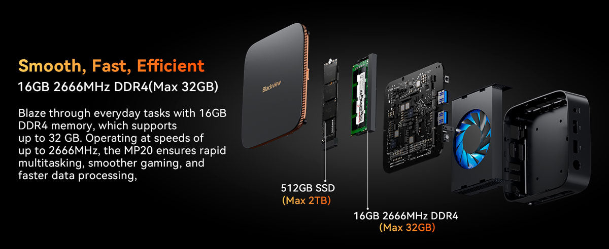Blackview MP20 Intel CPU Windows 11 Pro ミニPC