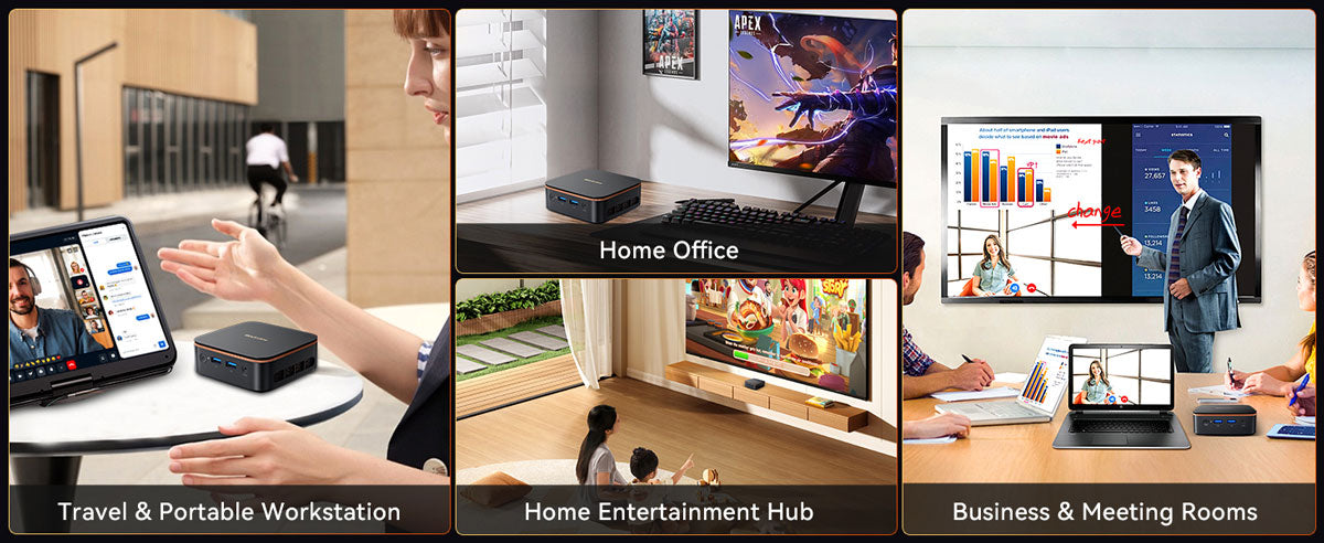 Blackview MP20 Intel CPU Windows 11 Pro ミニPC