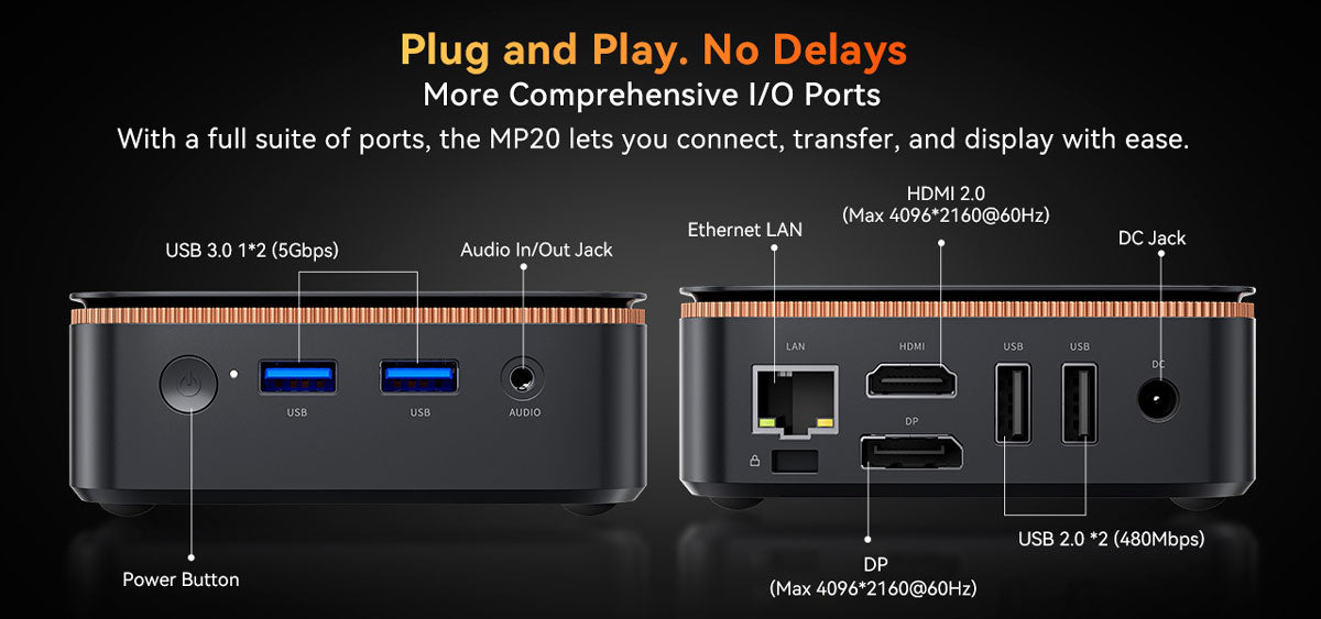 Blackview MP20 Intel CPU Windows 11 Pro ミニPC