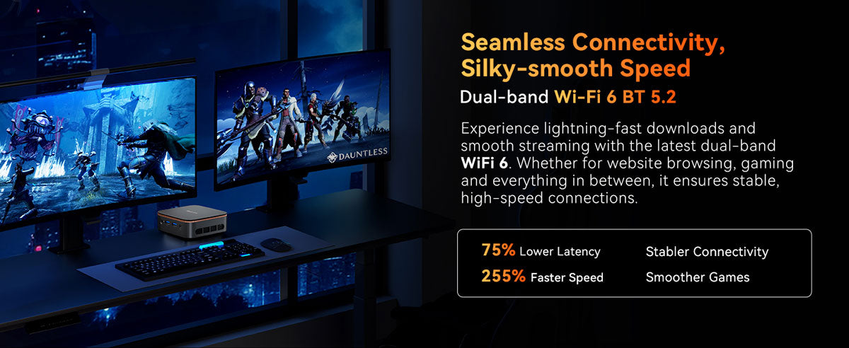 Blackview MP20 Intel CPU Windows 11 Pro ミニPC