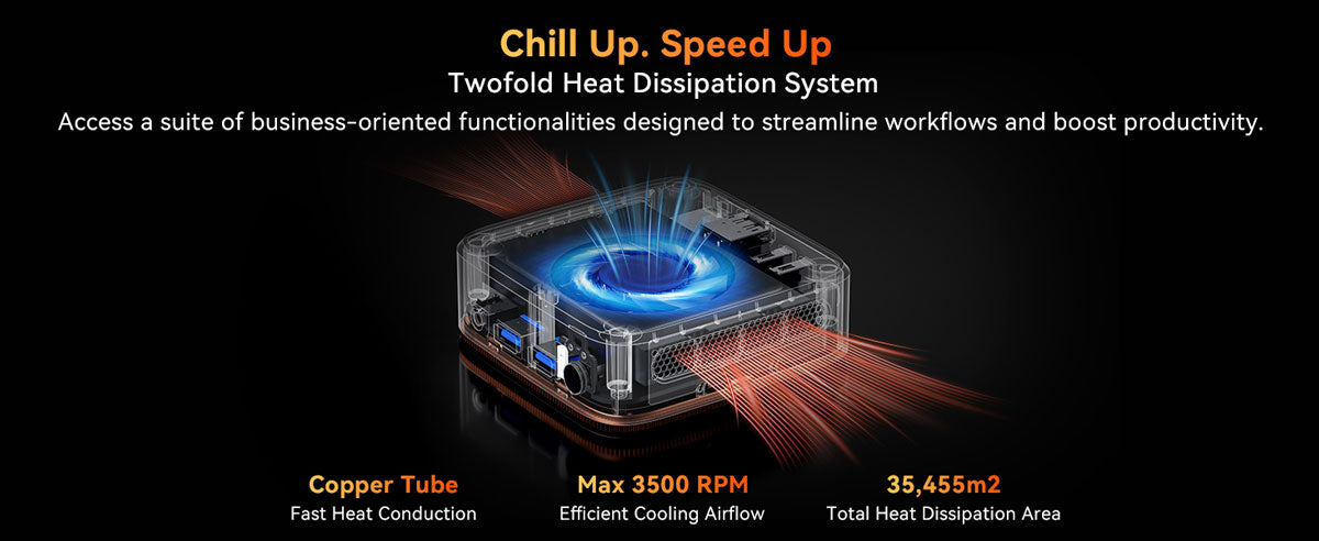 Blackview MP20 Intel CPU Windows 11 Pro ミニPC