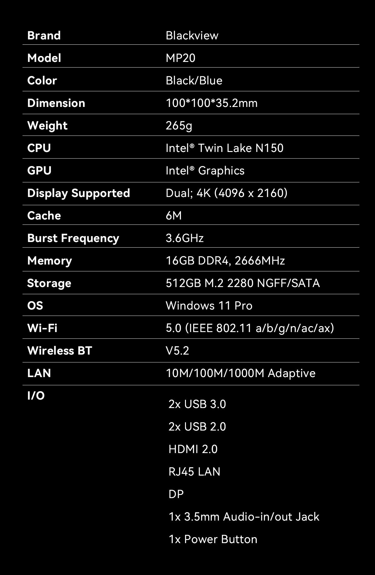 Blackview MP20 Intel CPU Windows 11 Pro ミニPC