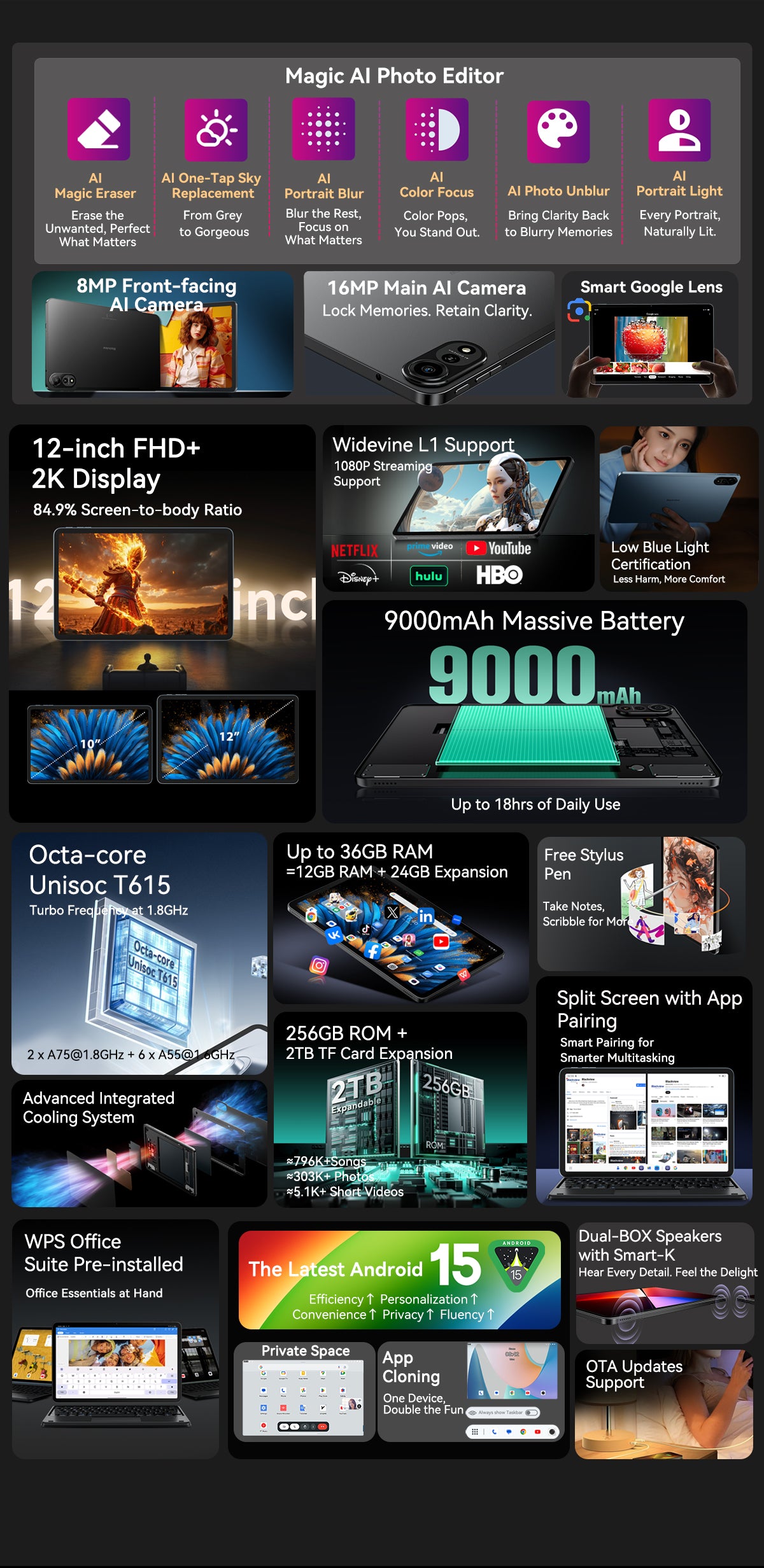 Blackview Mega 2 Tablet PC