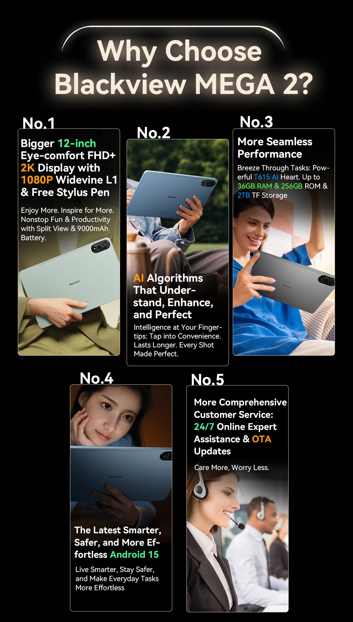 Blackview Mega 2 Tablet PC