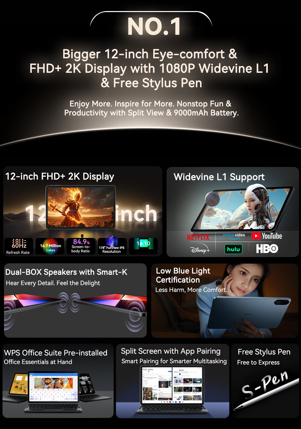 Blackview Mega 2 Tablet PC