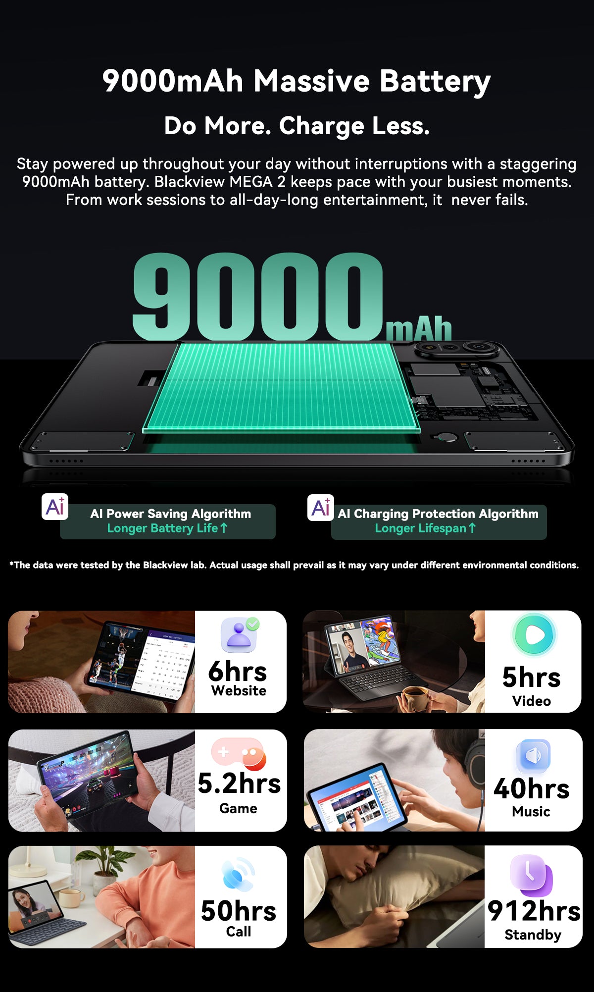 Blackview Mega 2 Tablet PC