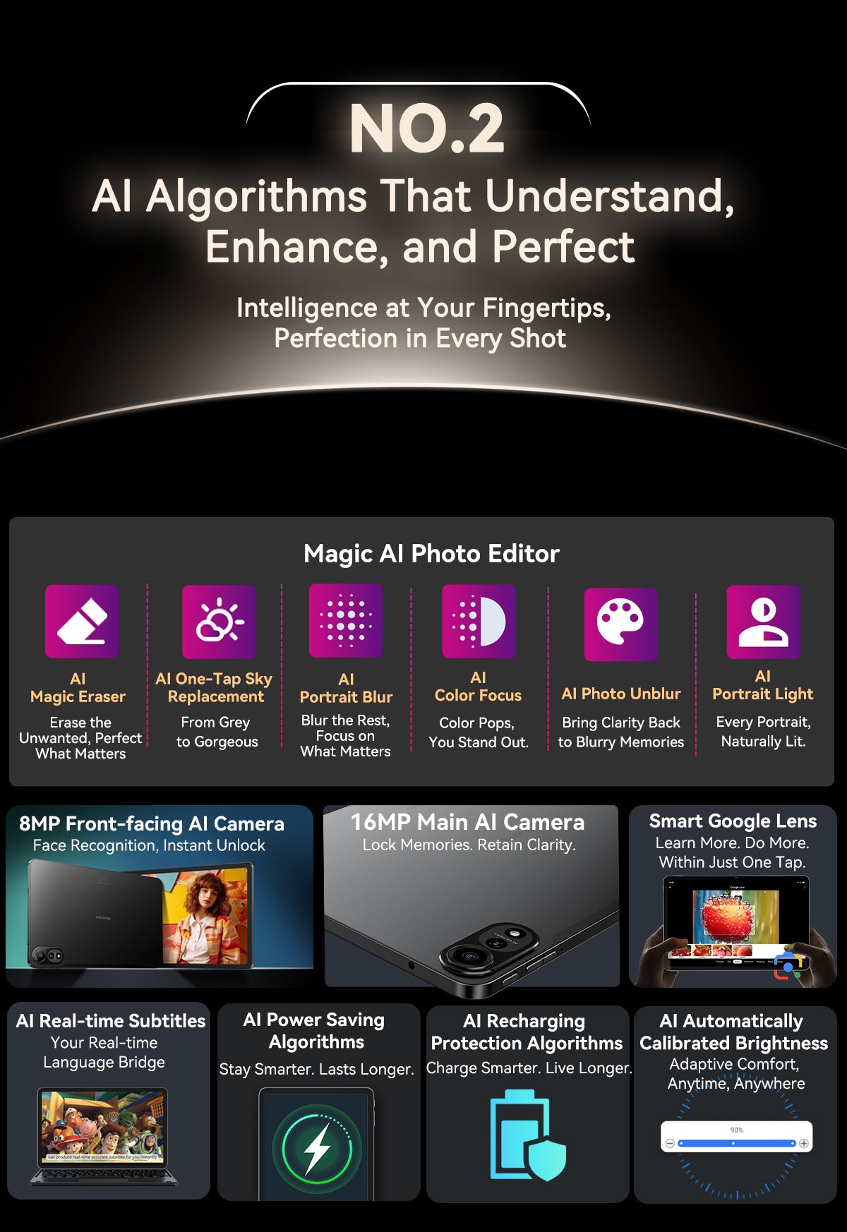 Blackview Mega 2 Tablet PC