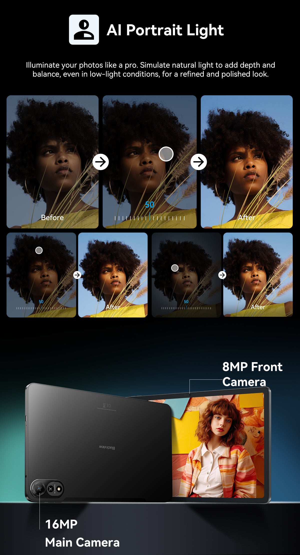 Blackview Mega 2 Tablet PC