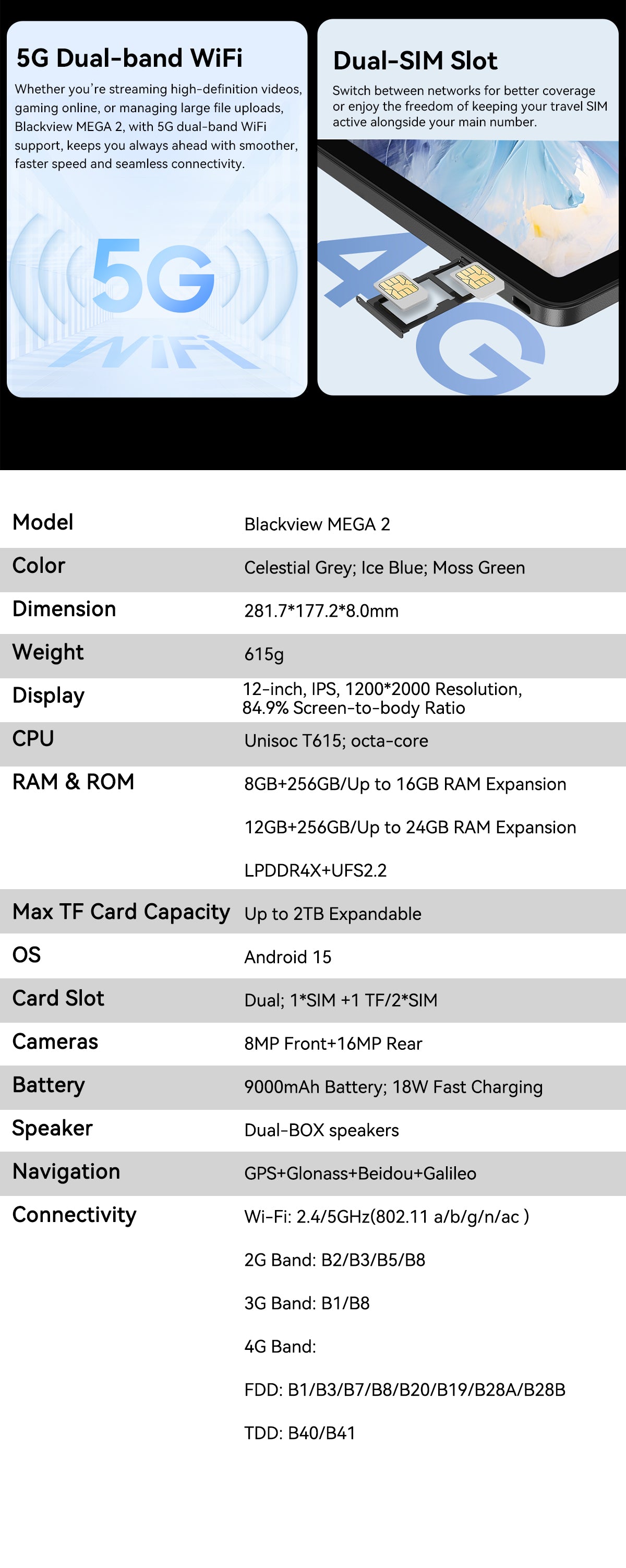 Blackview Mega 2 Tablet PC