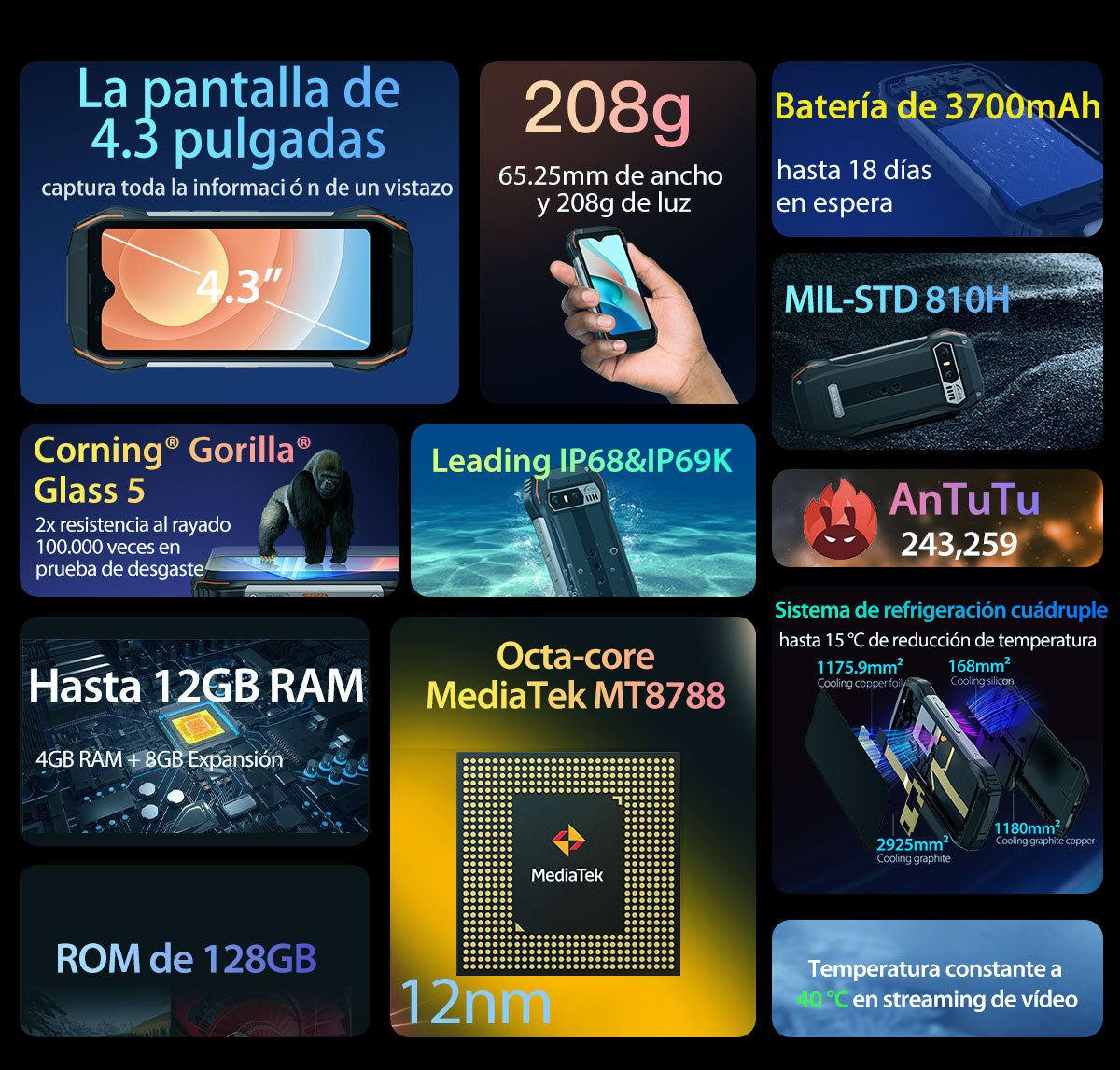 Blackview N6000SE Teléfono Mini Resistente de 4.3 Pulgadas