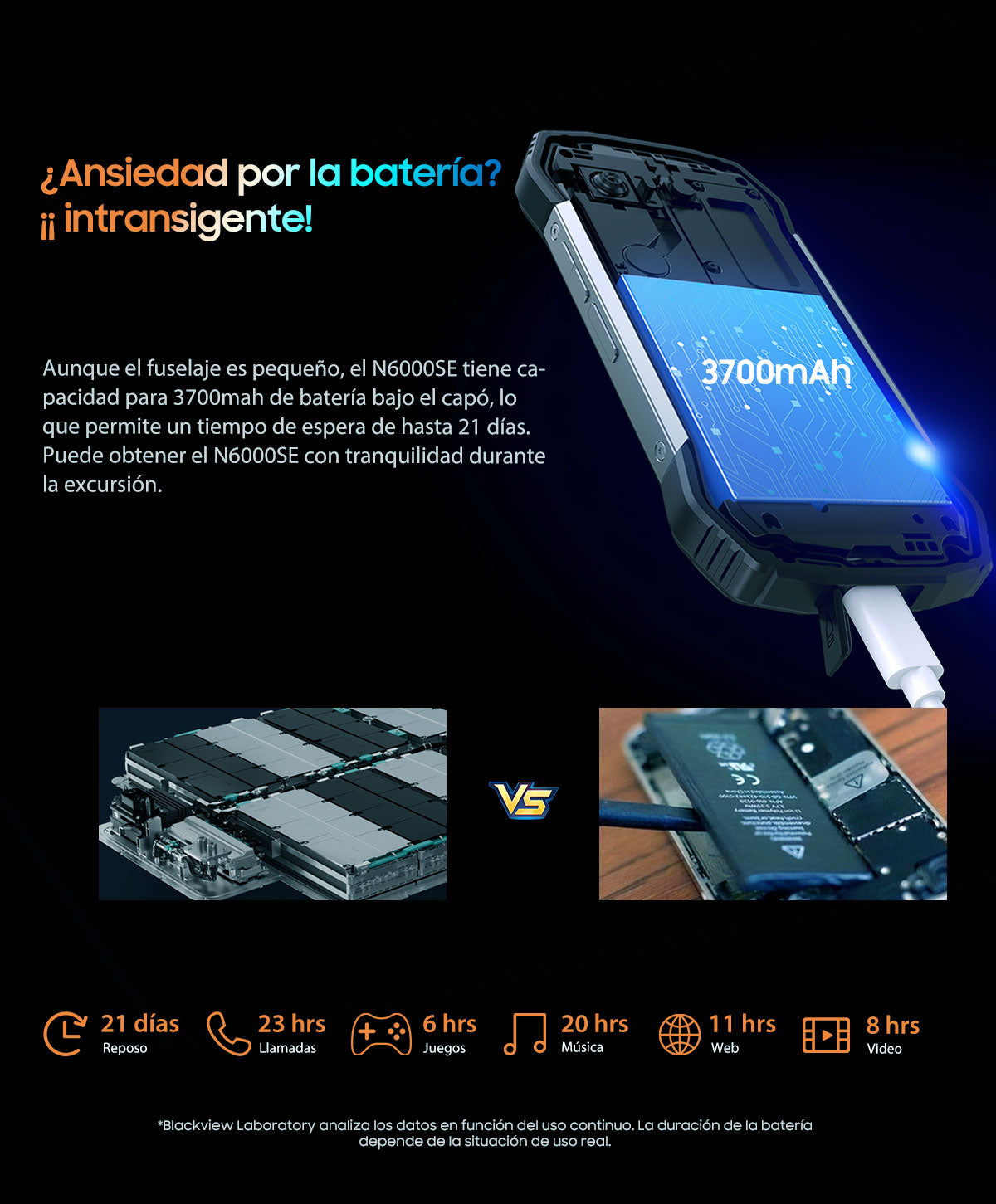 Blackview N6000SE Teléfono Mini Resistente de 4.3 Pulgadas