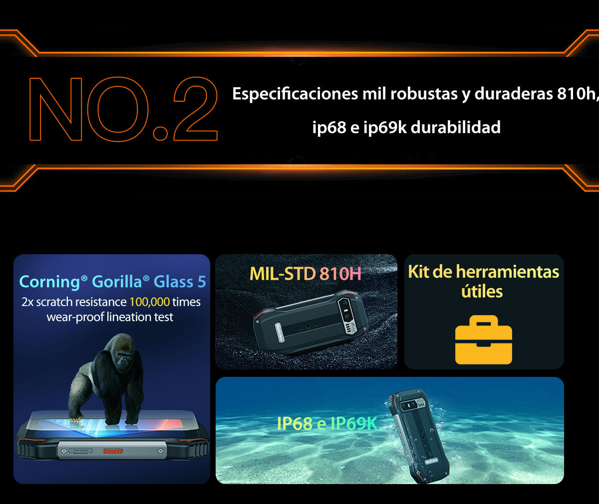 Blackview N6000SE Teléfono Mini Resistente de 4.3 Pulgadas