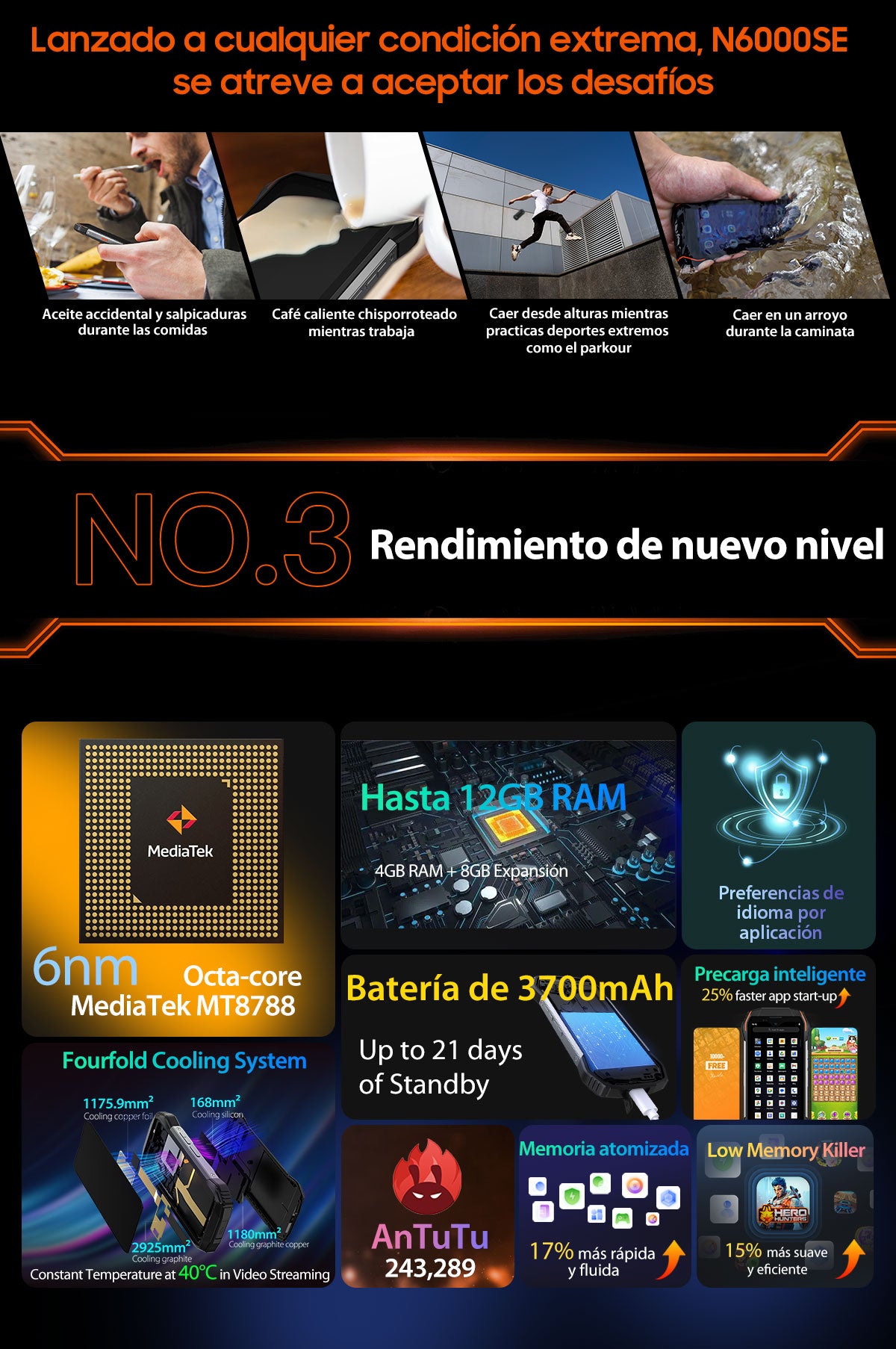 Blackview N6000SE Teléfono Mini Resistente de 4.3 Pulgadas