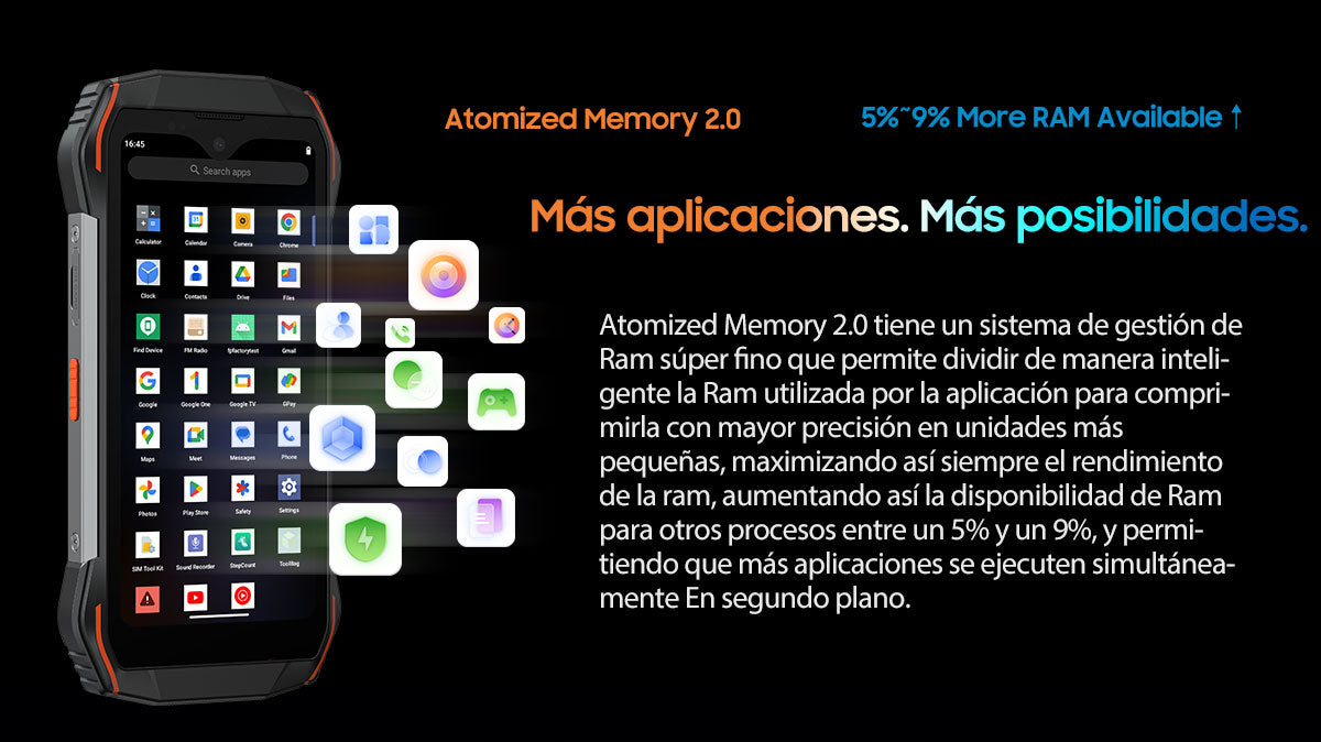 Blackview N6000SE Teléfono Mini Resistente de 4.3 Pulgadas