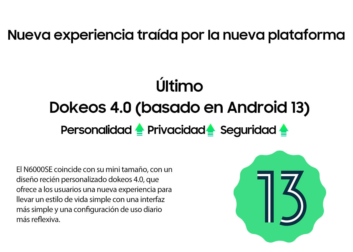 Blackview N6000SE Teléfono Mini Resistente de 4.3 Pulgadas