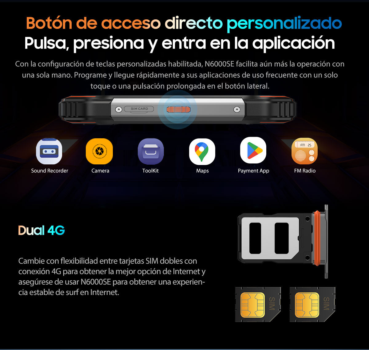 Blackview N6000SE Teléfono Mini Resistente de 4.3 Pulgadas