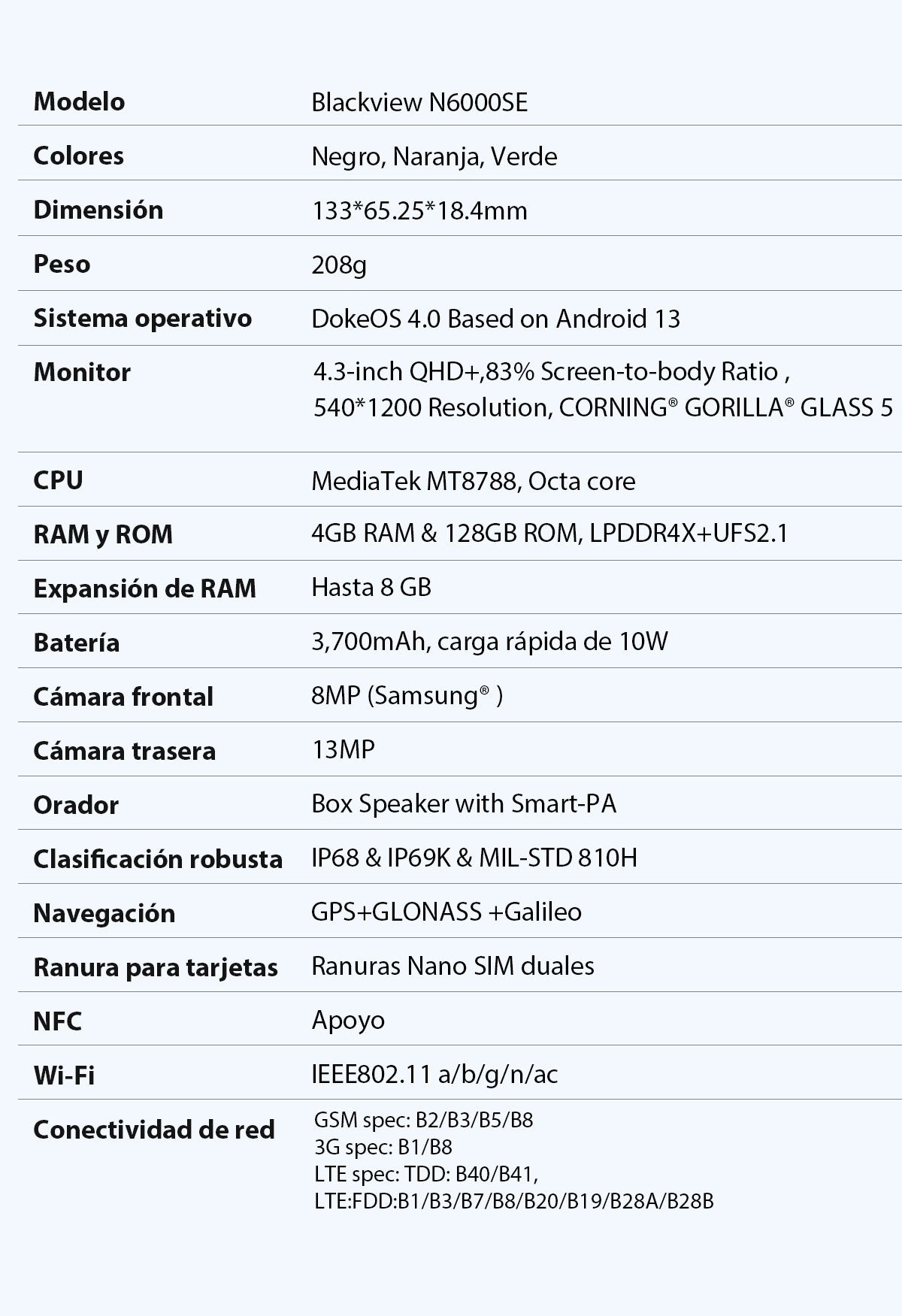 Blackview N6000SE Teléfono Mini Resistente de 4.3 Pulgadas