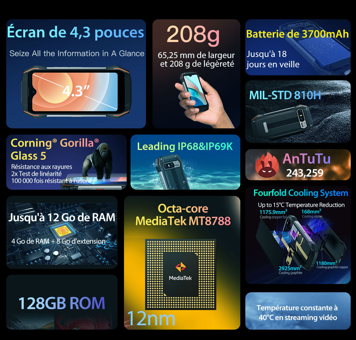 Blackview N6000SE Téléphone Mini Robuste de 4,3 Pouces