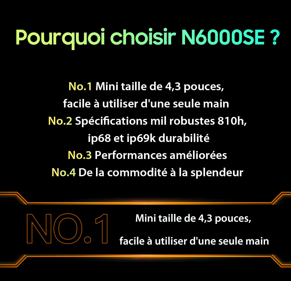 Blackview N6000SE Téléphone Mini Robuste de 4,3 Pouces