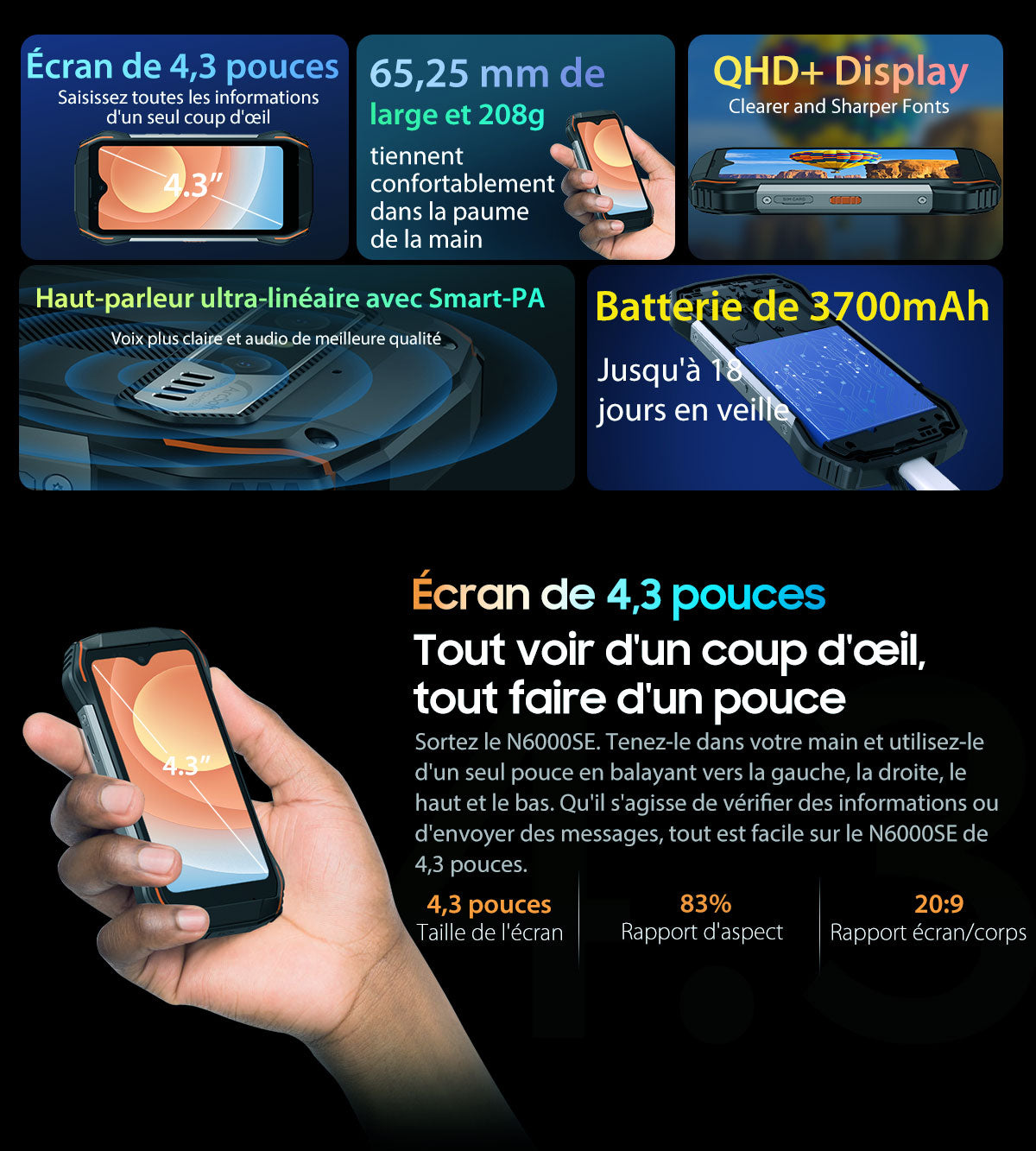 Blackview N6000SE Téléphone Mini Robuste de 4,3 Pouces