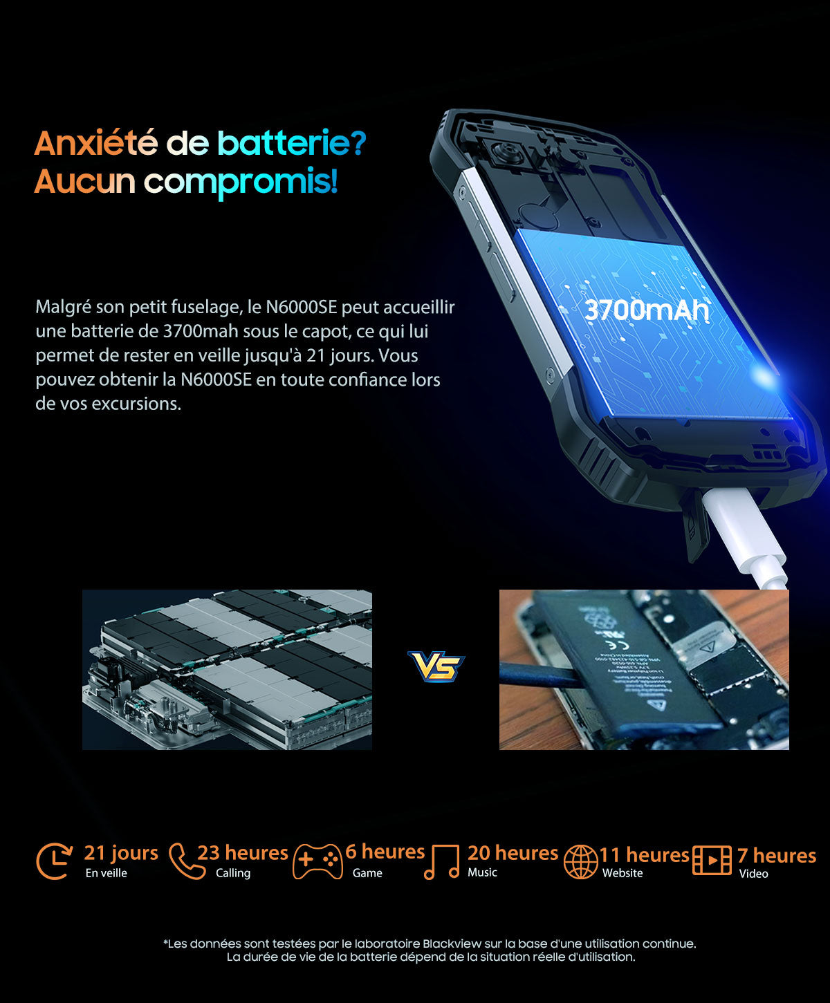 Blackview N6000SE Téléphone Mini Robuste de 4,3 Pouces