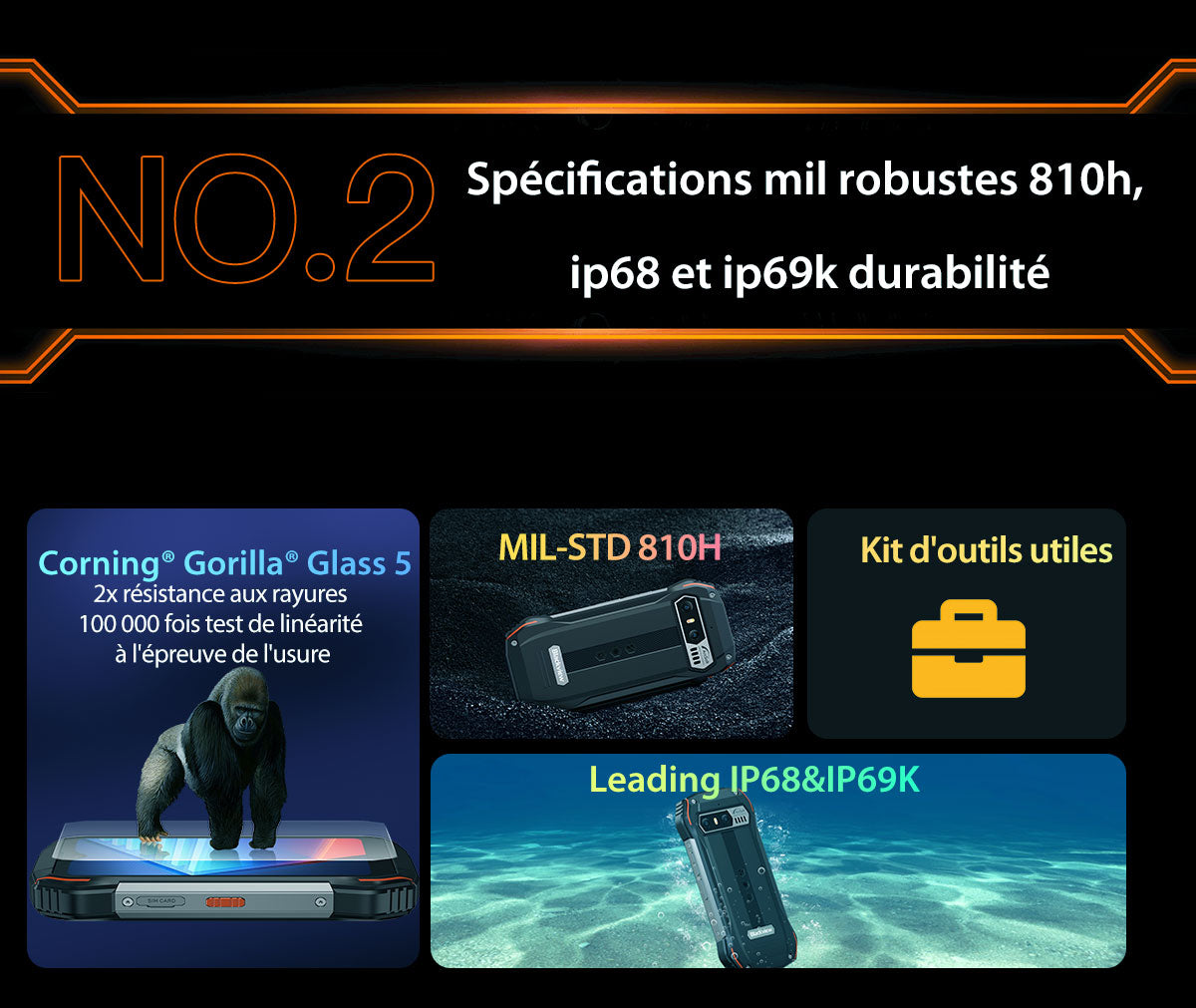 Blackview N6000SE Téléphone Mini Robuste de 4,3 Pouces