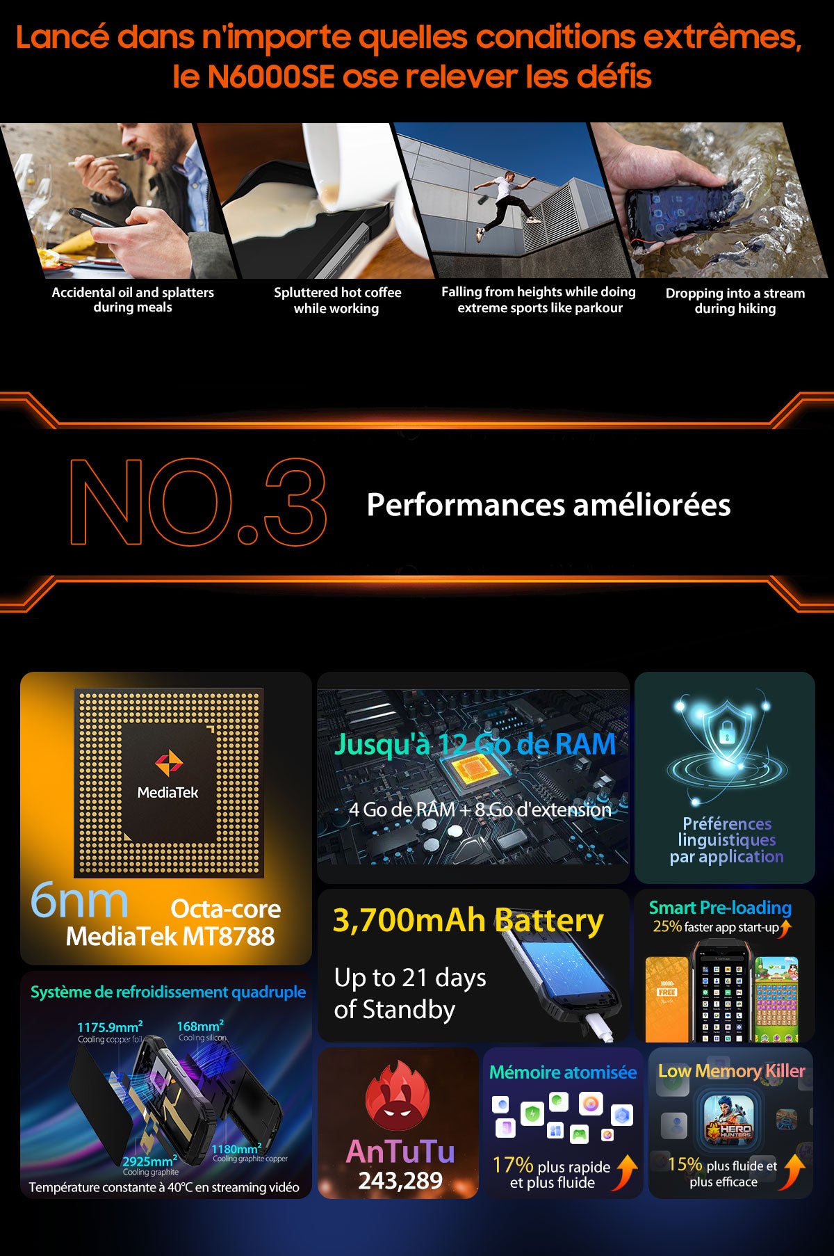 Blackview N6000SE Téléphone Mini Robuste de 4,3 Pouces