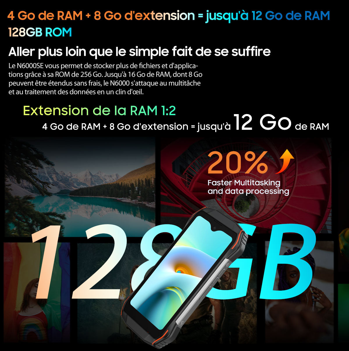 Blackview N6000SE Téléphone Mini Robuste de 4,3 Pouces