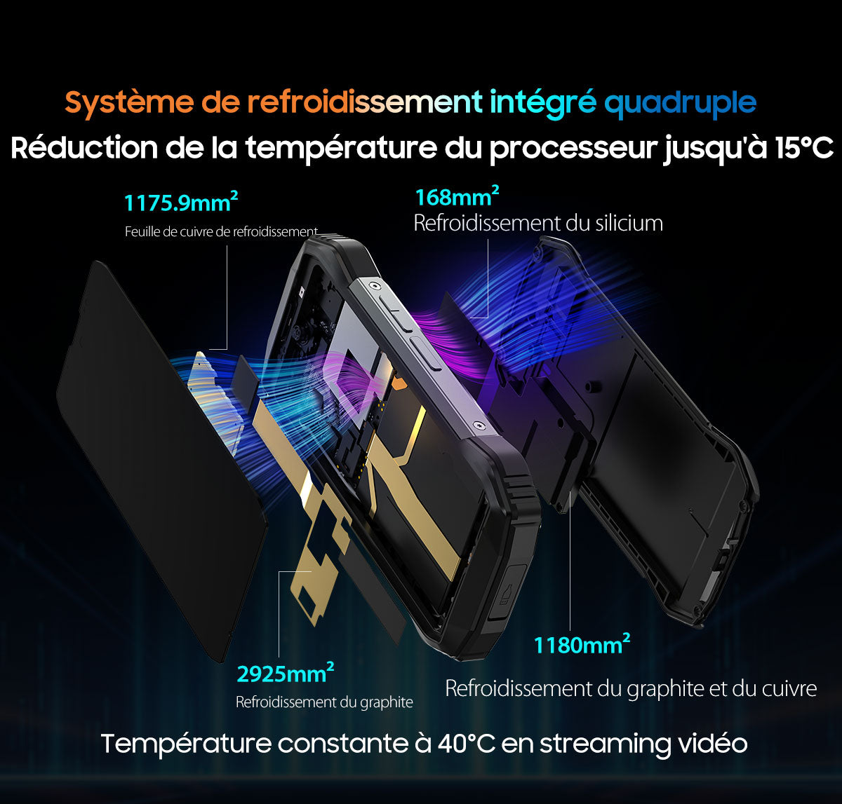 Blackview N6000SE Téléphone Mini Robuste de 4,3 Pouces