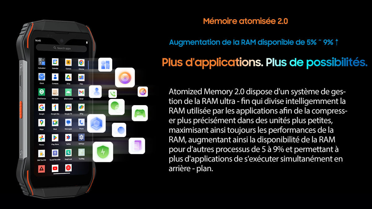 Blackview N6000SE Téléphone Mini Robuste de 4,3 Pouces