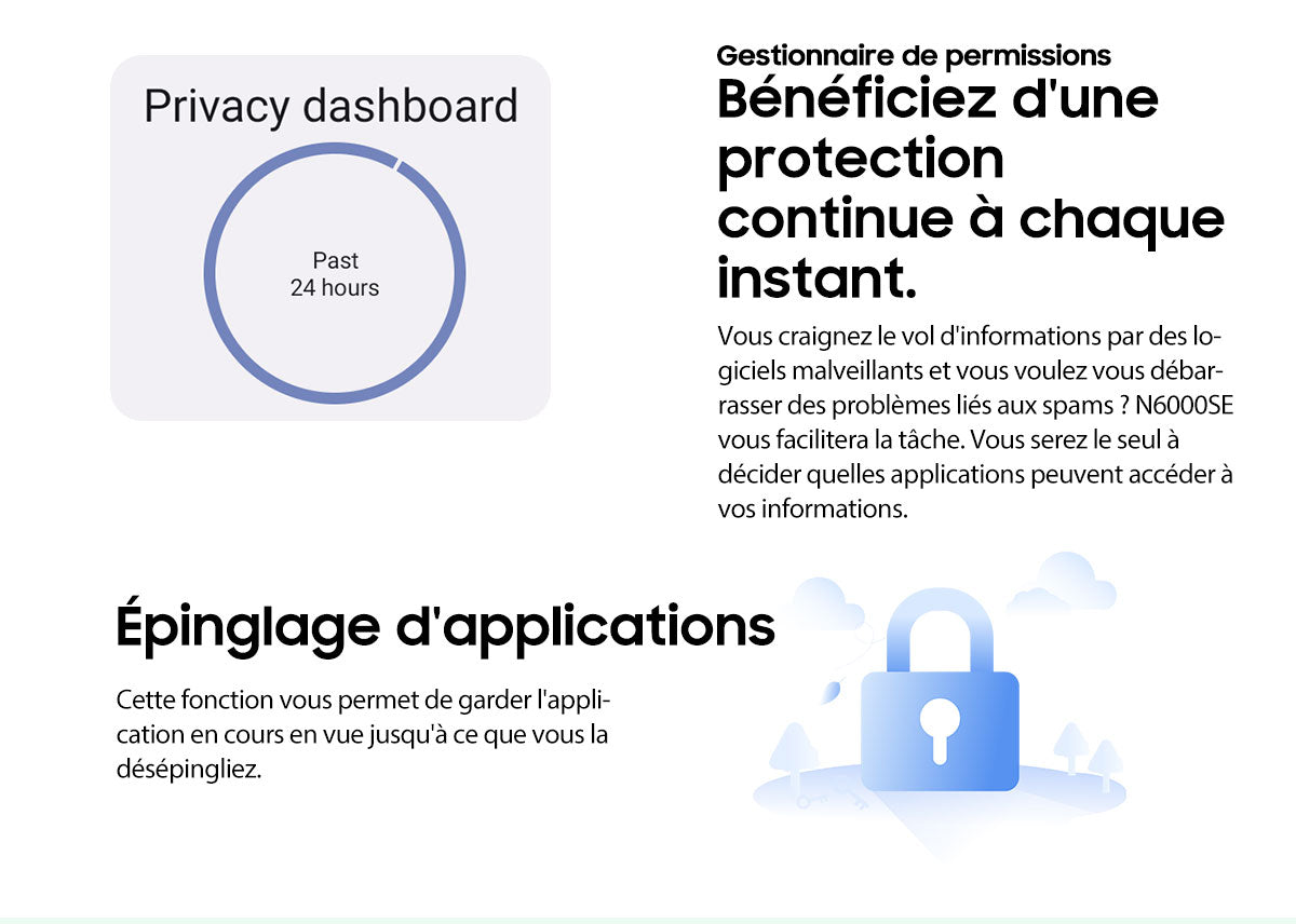Blackview N6000SE Téléphone Mini Robuste de 4,3 Pouces