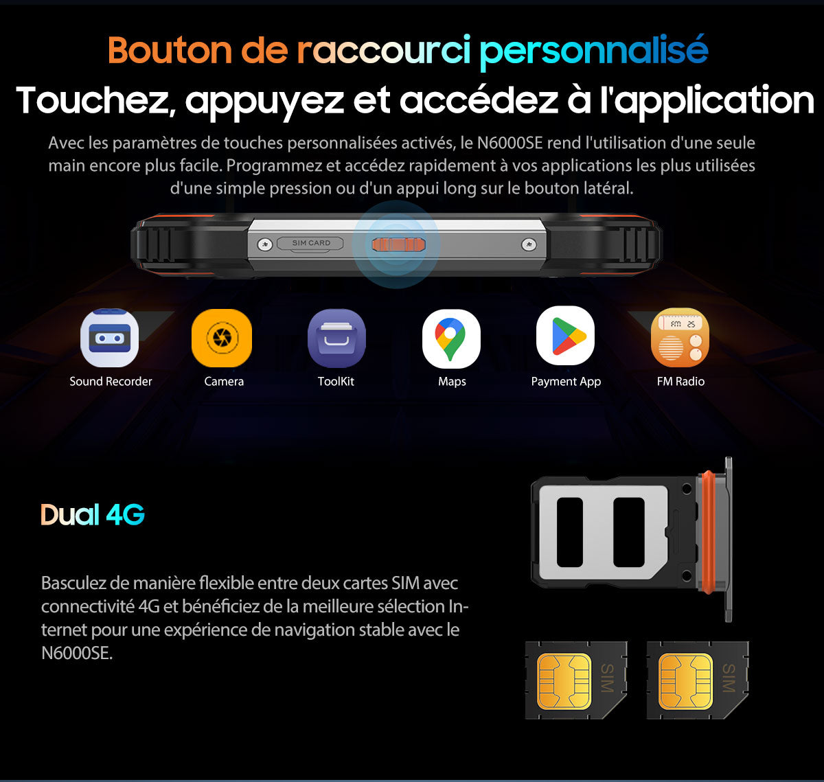 Blackview N6000SE Téléphone Mini Robuste de 4,3 Pouces