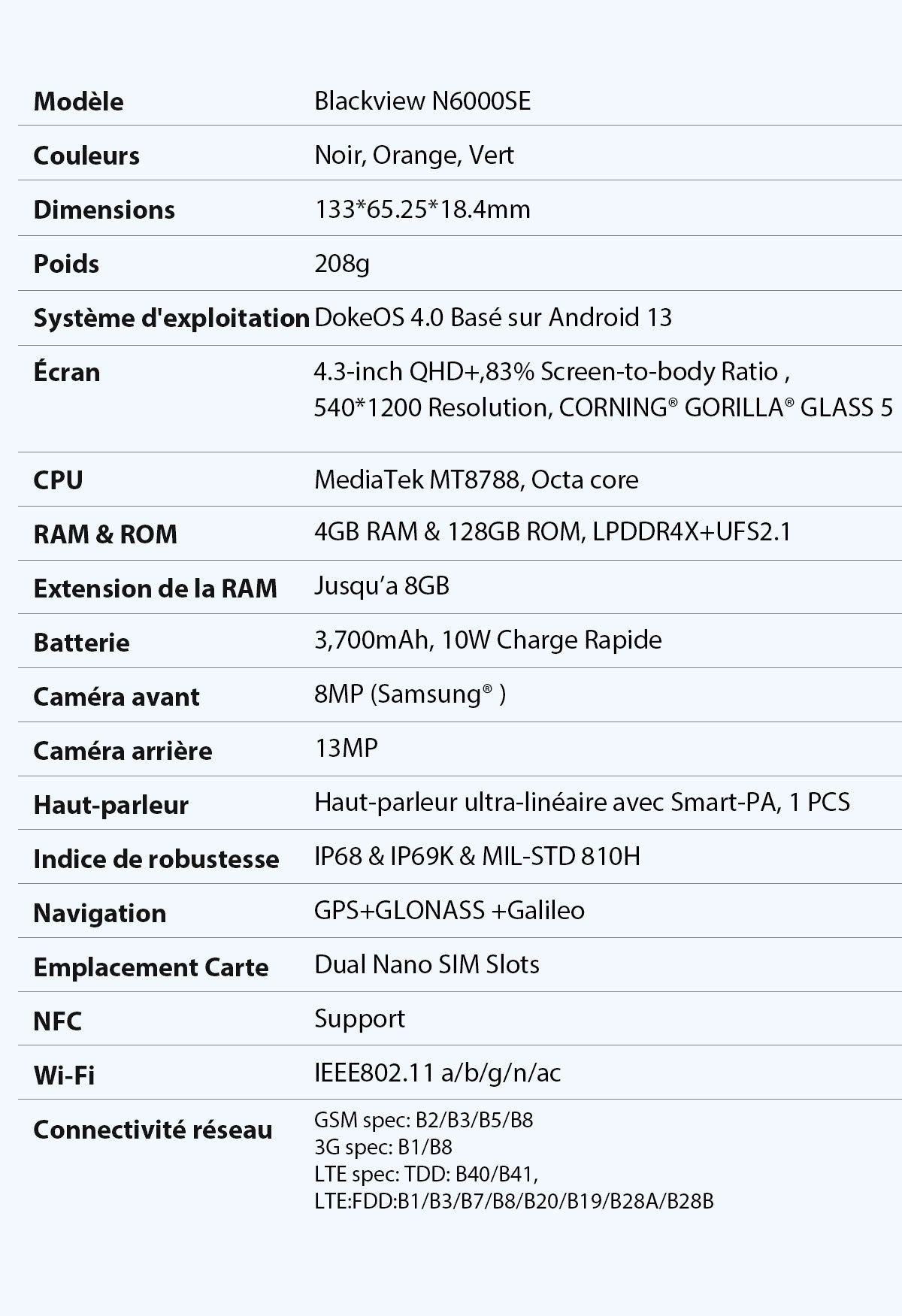 Blackview N6000SE Téléphone Mini Robuste de 4,3 Pouces