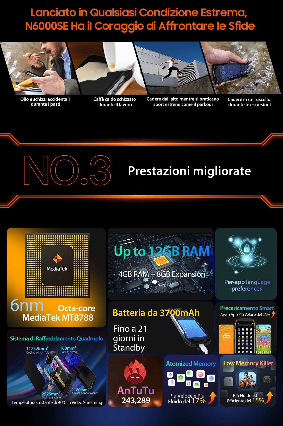 Blackview N6000SE Telefono Mini Rugged da 4,3 Pollici