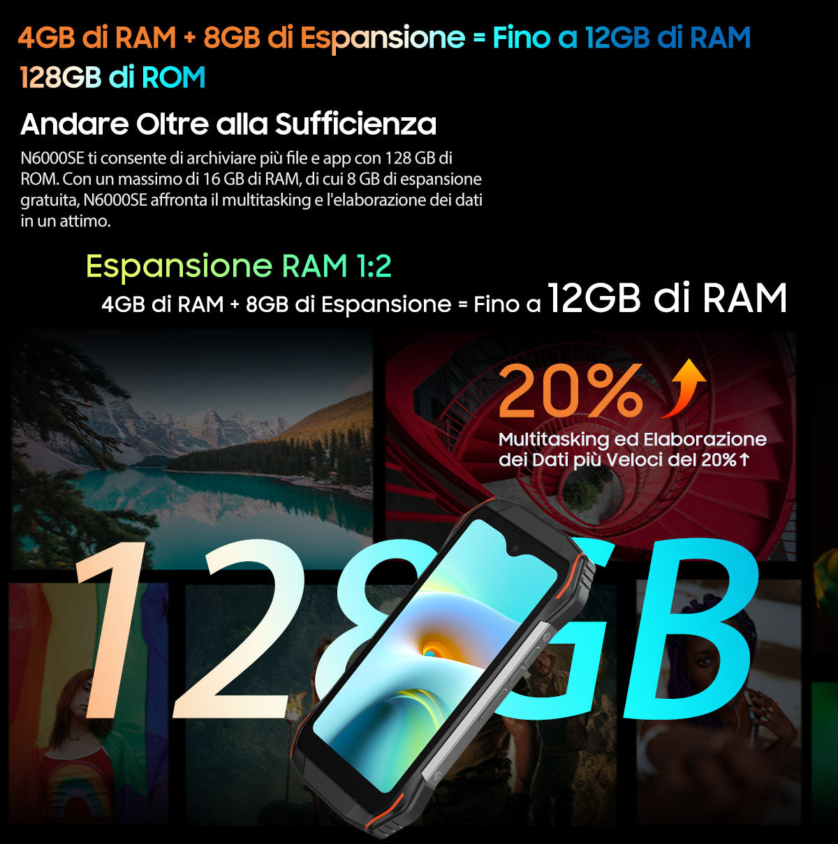 Blackview N6000SE Telefono Mini Rugged da 4,3 Pollici