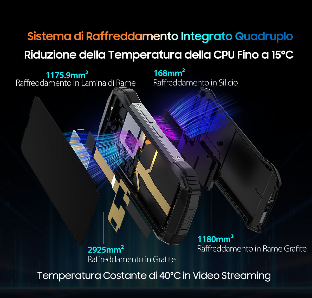 Blackview N6000SE Telefono Mini Rugged da 4,3 Pollici