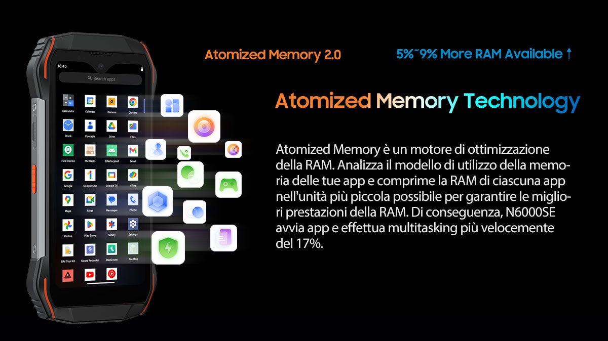 Blackview N6000SE Telefono Mini Rugged da 4,3 Pollici