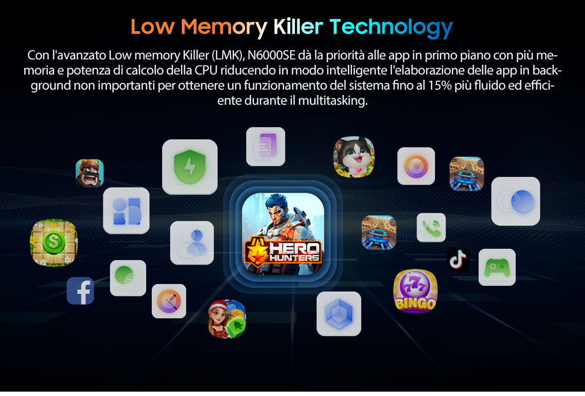 Blackview N6000SE Telefono Mini Rugged da 4,3 Pollici