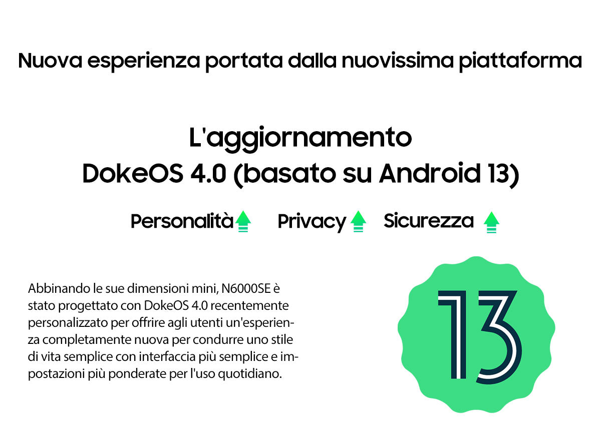 Blackview N6000SE Telefono Mini Rugged da 4,3 Pollici