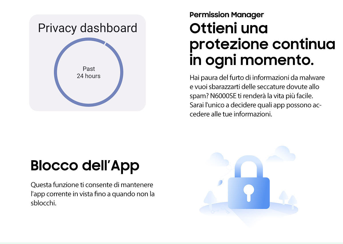 Blackview N6000SE Telefono Mini Rugged da 4,3 Pollici