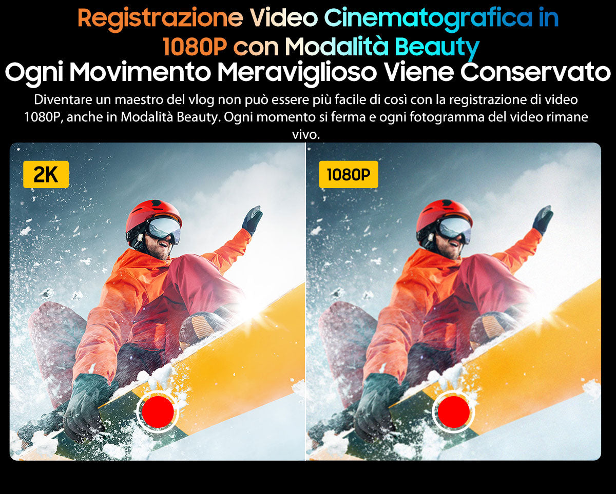 Blackview N6000SE Telefono Mini Rugged da 4,3 Pollici