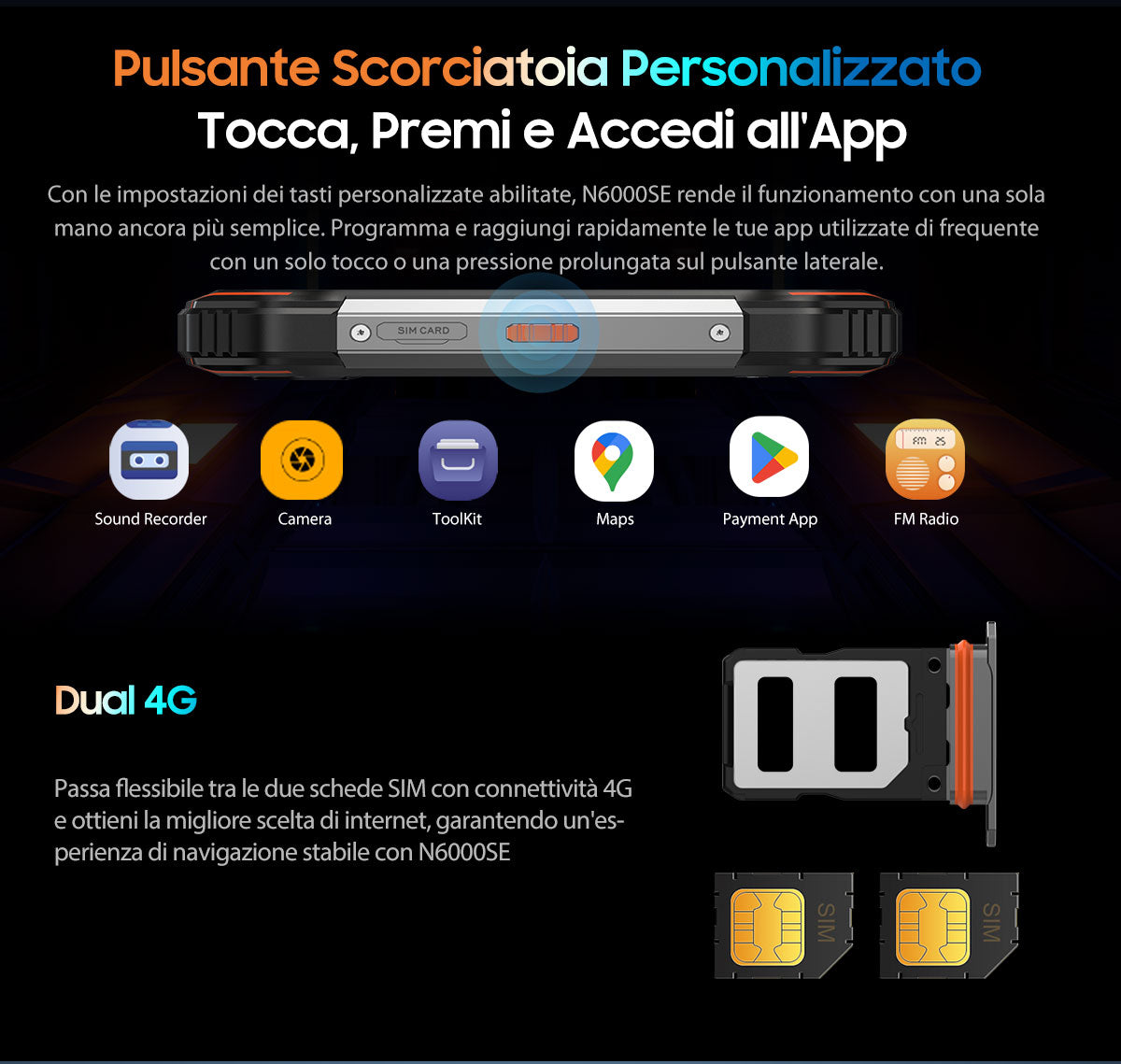 Blackview N6000SE Telefono Mini Rugged da 4,3 Pollici