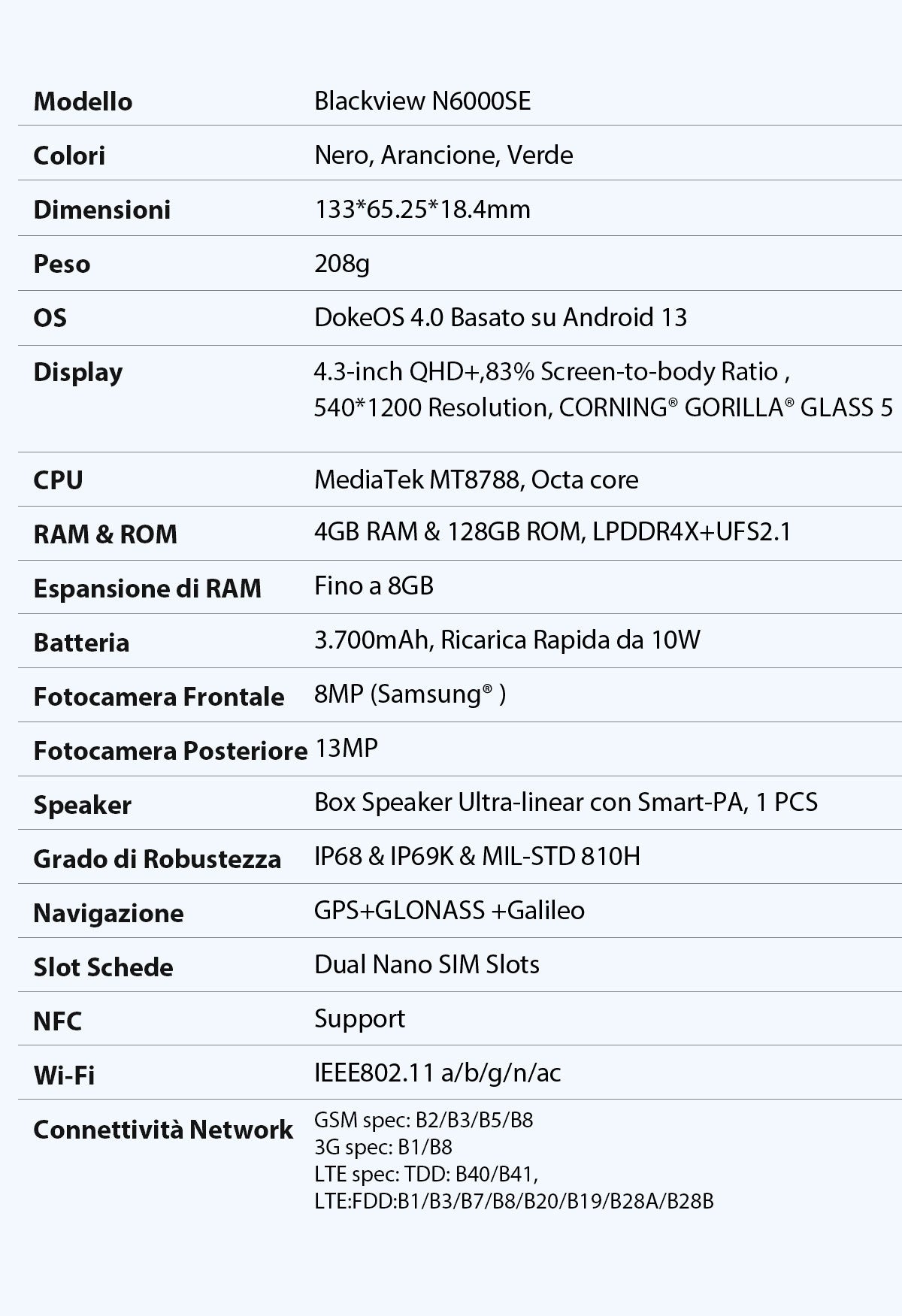 Blackview N6000SE Telefono Mini Rugged da 4,3 Pollici