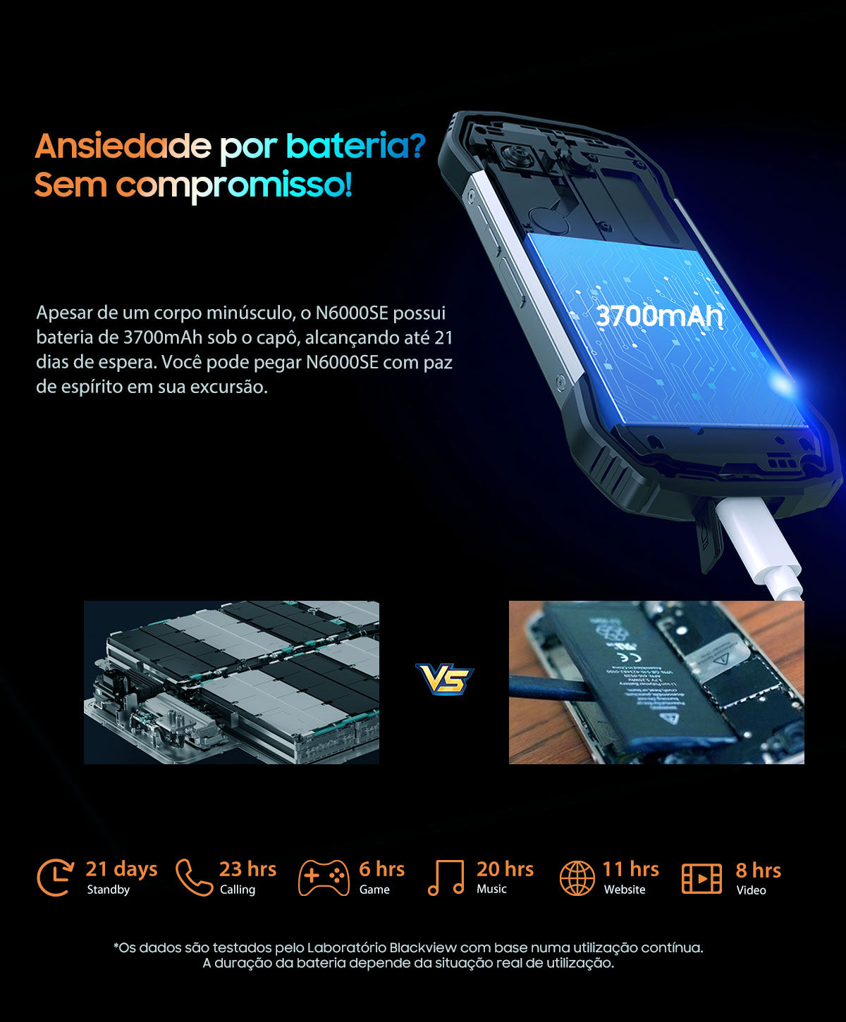 Blackview N6000SE Telefone Mini Rugged de 4,3 Polegadas