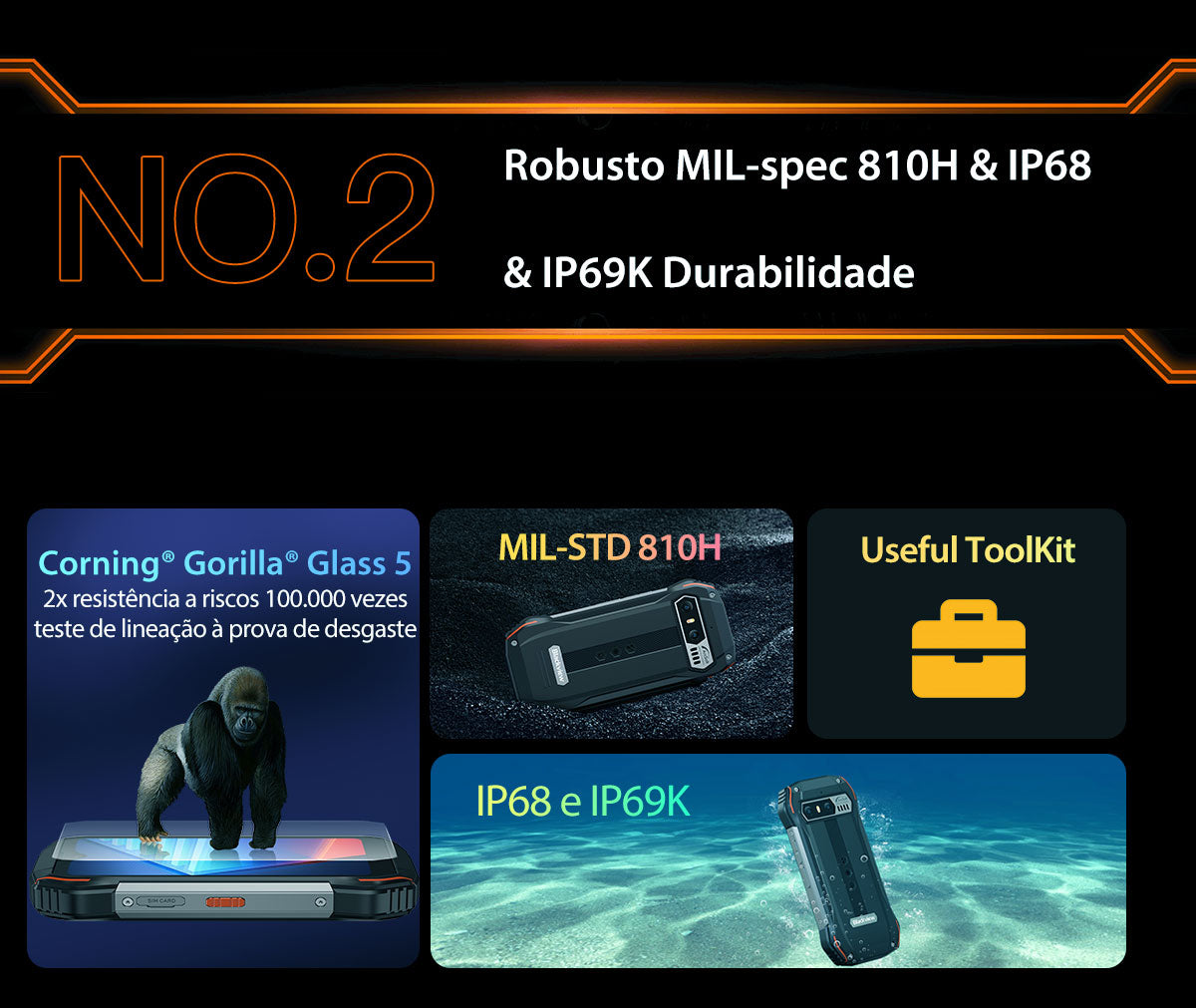 Blackview N6000SE Telefone Mini Rugged de 4,3 Polegadas