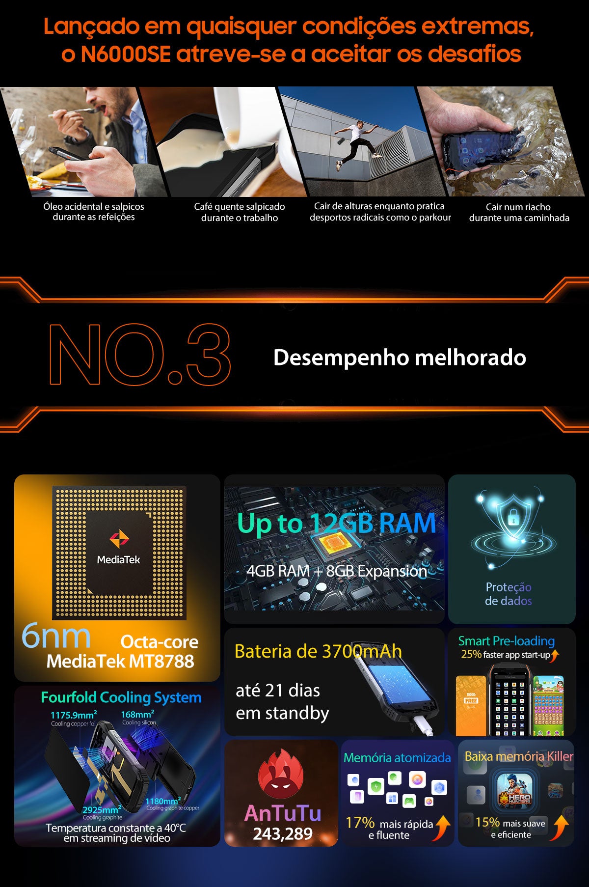 Blackview N6000SE Telefone Mini Rugged de 4,3 Polegadas