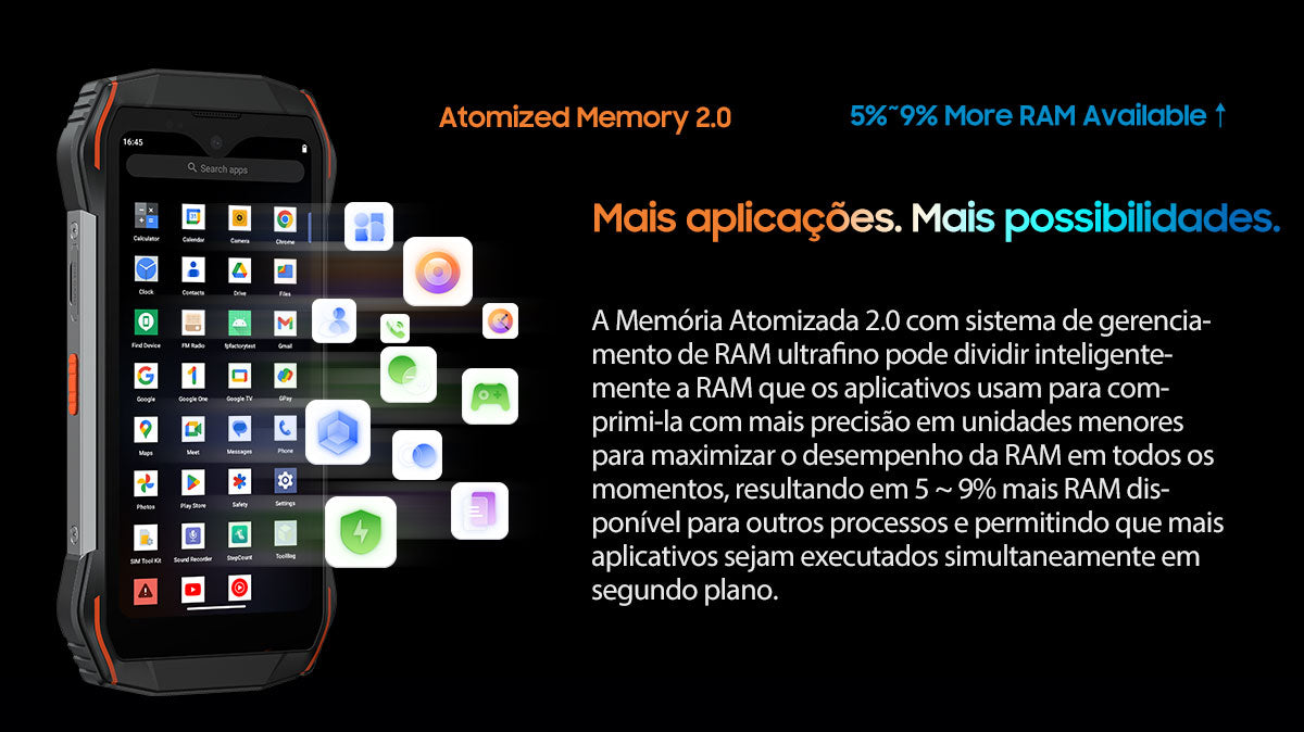 Blackview N6000SE Telefone Mini Rugged de 4,3 Polegadas